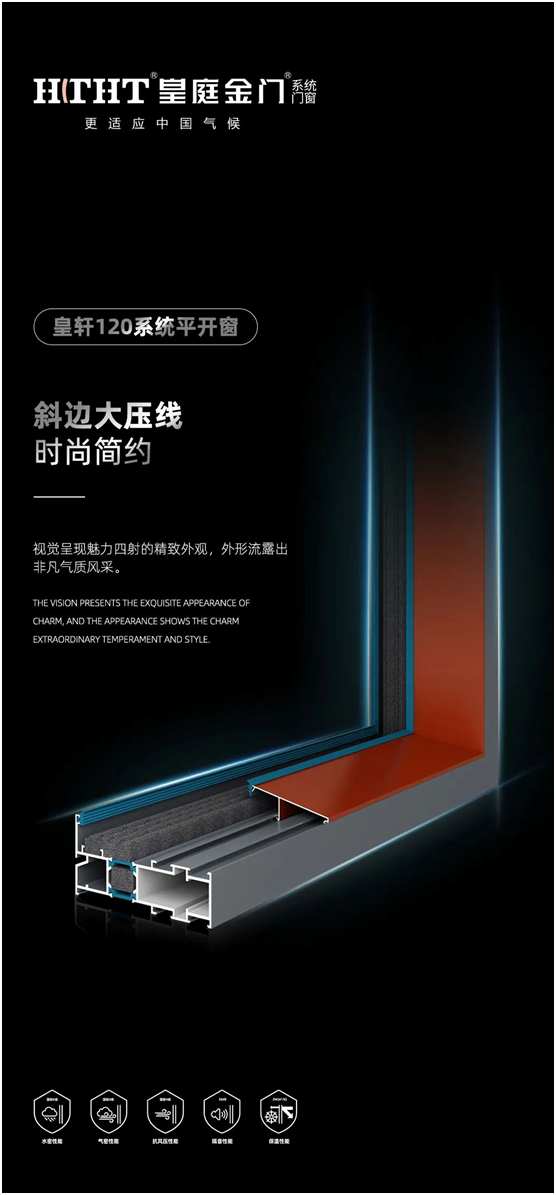 皇庭金門：高效隔音降噪，讓您處繁華而不失寧靜