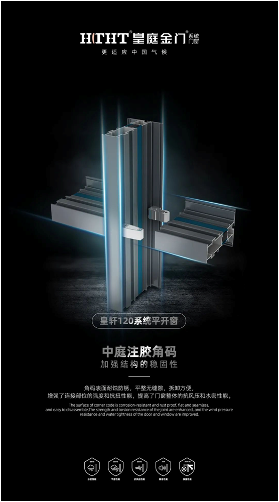 皇庭金門(mén)：高效隔音降噪，讓您處繁華而不失寧?kù)o