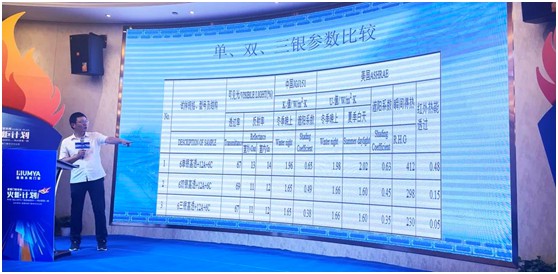 熱烈慶?；恃砰T窗系統(tǒng)丨公益火炬計劃培訓(xùn)會圓滿召開