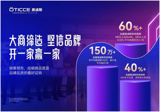 奧迪斯門窗：打造差異化合作體驗，加速共同增長