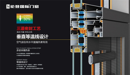 倫登國際門窗：簡而不凡，營造極簡舒適生活