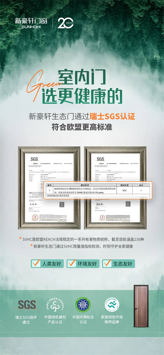 新豪軒門窗品牌榮獲歐盟CE認(rèn)證，以卓越品質(zhì)引領(lǐng)全球市場!