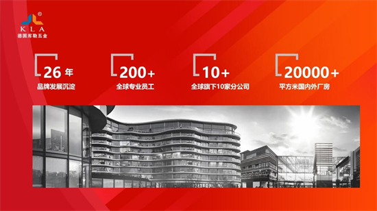 迎新春，啟新程，庫勒五金展望2024門窗行業(yè)新篇章