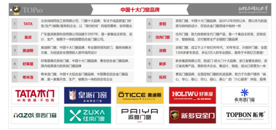 住向門窗實力加冕，榮獲三項“中國十大”品牌殊榮