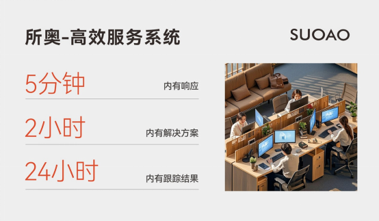 門業(yè)品牌所奧：匠心雕琢，開啟家居美學新境界