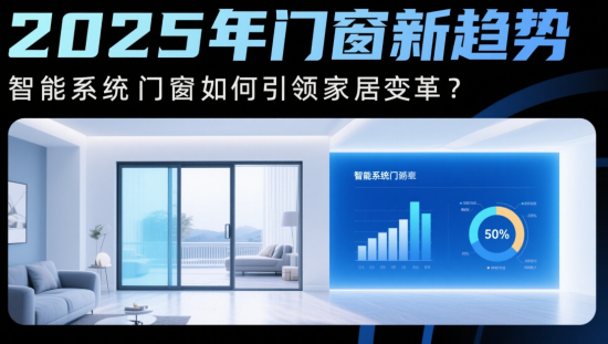 2025年中國門窗新趨勢(shì)：智能系統(tǒng)門窗如何引領(lǐng)家居變革?