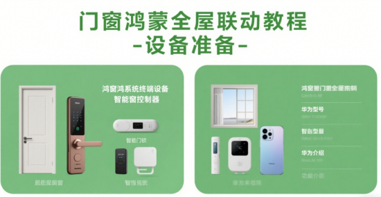 品牌門窗鴻蒙全屋聯(lián)動教程：2025光影安防場景配置避坑指南